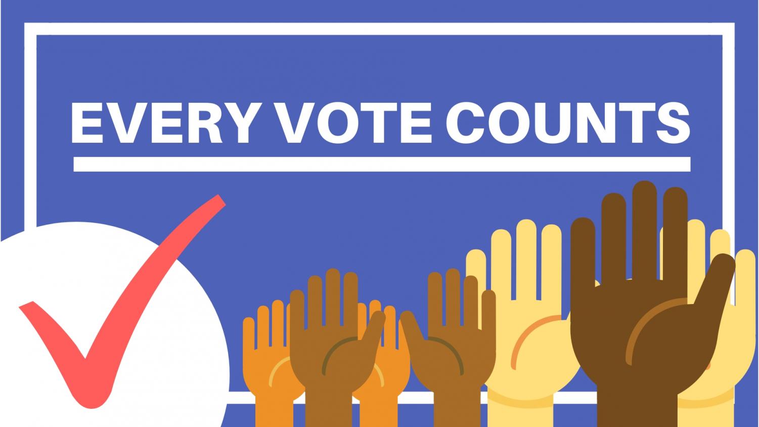 Young adults in this country should realize that it's a civic duty to do everything that they can in order to make the country the best place possible for all types of people. In order to do this, everyone needs to elect officials that represent the change they want to see in the nation. Youth may only comprise 25 percent of the nation’s population, but they are 100 percent of the future.