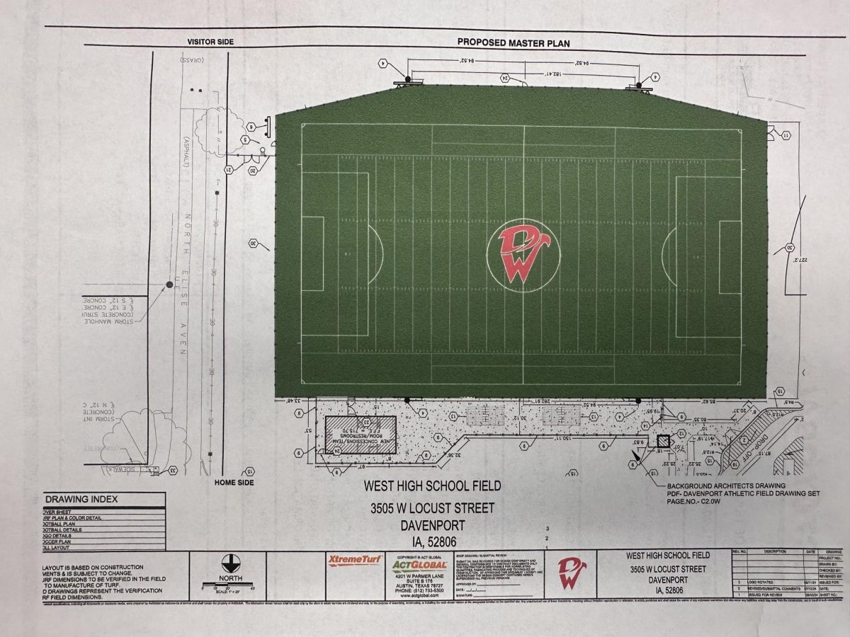 The new field is going to resemble the one at Brady Street with some minor changes like there only being one place for fans/parents to sit, and it being smaller due to not having a running track connected to it.