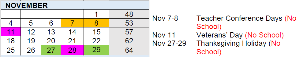 The picture shows West High School’s calendar, and what events will be happening that cause November to be No School November.